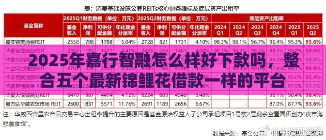 2025年嘉行智融怎么样好下款吗,整合五个最新锦鲤花借款一样的平台 2025年嘉行智融怎么样好下款吗,整合五个最新锦鲤花借款一样的平台
