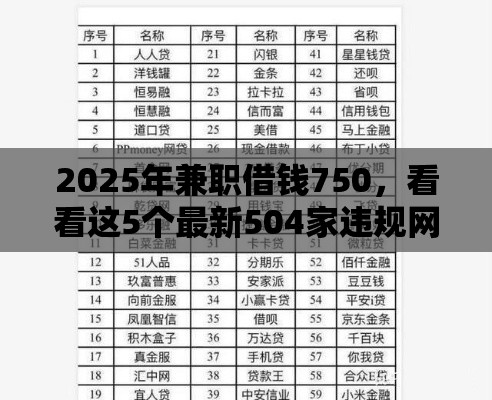 2025年兼职借钱750,看看这5个最新504家违规网贷平台名单 2025年兼职借钱750,看看这5个最新504家违规网贷平台名单