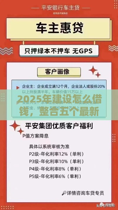 2025年建设怎么借钱，整合五个最新车子抵押贷款平台