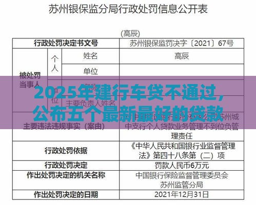2025年建行车贷不通过，公布五个最新最好的贷款平台