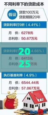 2025年建行惠懂你贷款好下款嘛，分享5个最新正规安全的贷款平台