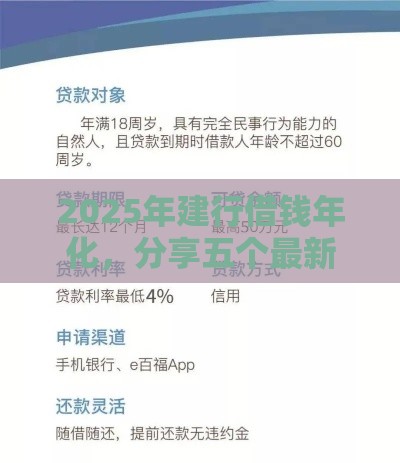2025年建行借钱年化，分享五个最新鹿口子贷款
