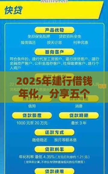 2025年建行借钱年化，分享五个最新鹿口子贷款