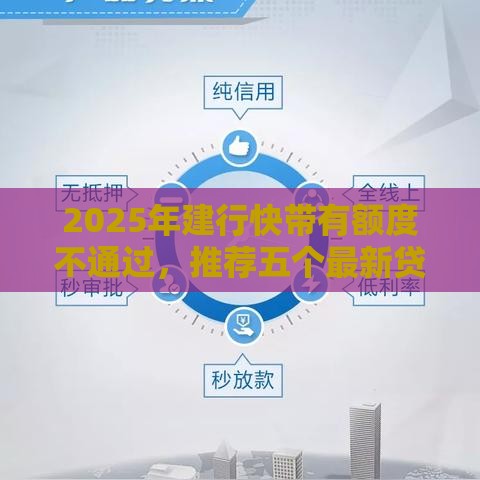 2025年建行快带有额度不通过，推荐五个最新贷款利息低的平台正规