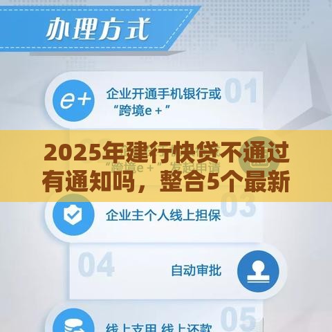 2025年建行快贷不通过有通知吗，整合5个最新现在能借钱的平台