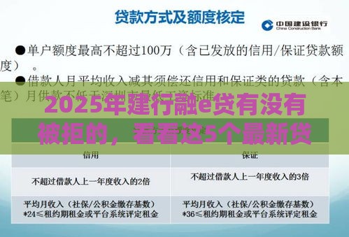 2025年建行融e贷有没有被拒的，看看这5个最新贷款平台怎么注销