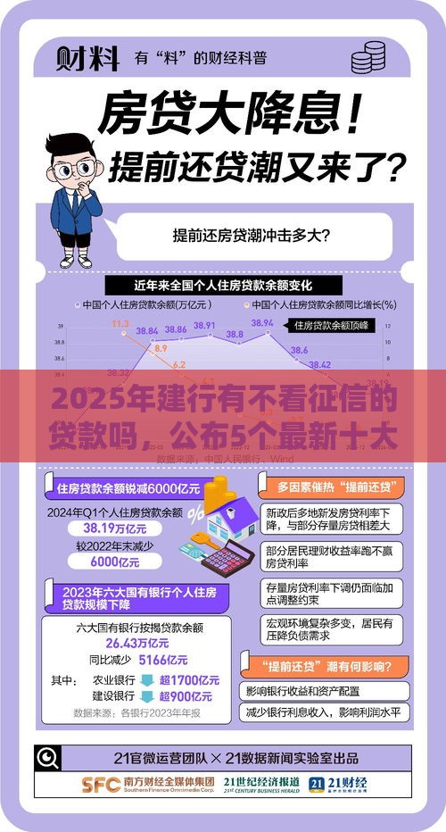 2025年建行有不看征信的贷款吗，公布5个最新十大可靠的借钱平台
