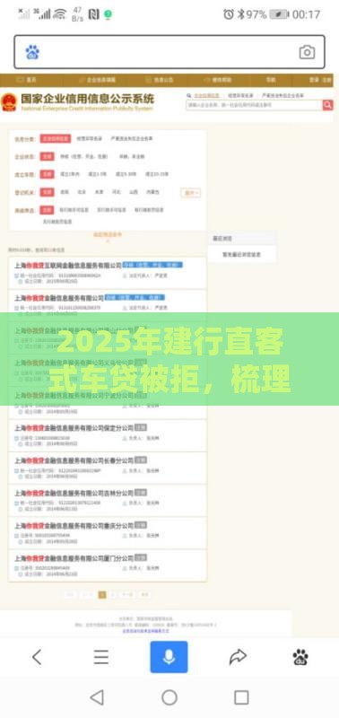 2025年建行直客式车贷被拒，梳理5个最新最容易通过的网贷平台