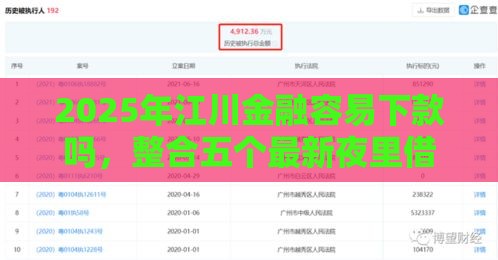 2025年江川金融容易下款吗，整合五个最新夜里借款平台好下款