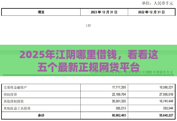 2025年江阴哪里借钱，看看这五个最新正规网贷平台