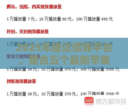 2025年捷达借钱平台，整合五个最新苹果贷款口子