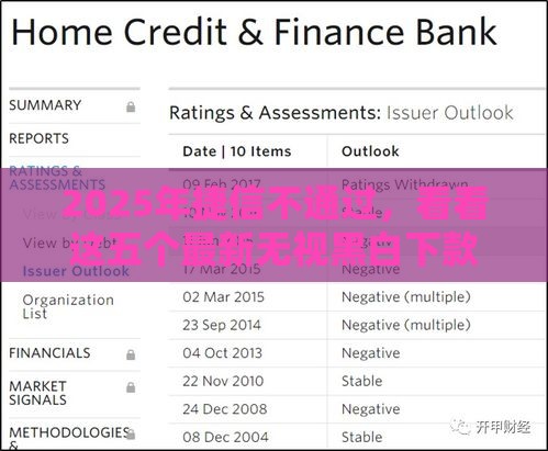 2025年捷信不通过，看看这五个最新无视黑白下款8000左右的口子