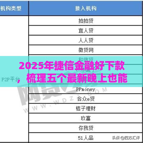 2025年捷信金融好下款，梳理五个最新晚上也能秒下款的口子