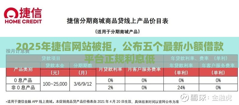 2025年捷信网站被拒，公布五个最新小额借款平台正规利息低