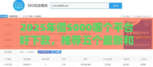 2025年借5000哪个平台好下款，推荐五个最新和信用飞一样好下款的口子