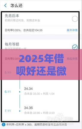 2025年借呗好还是微粒贷好下款，试试这五个最新花户可以借钱的软件
