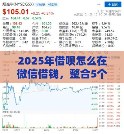 2025年借呗怎么在微信借钱，整合5个最新苹果贷款平台