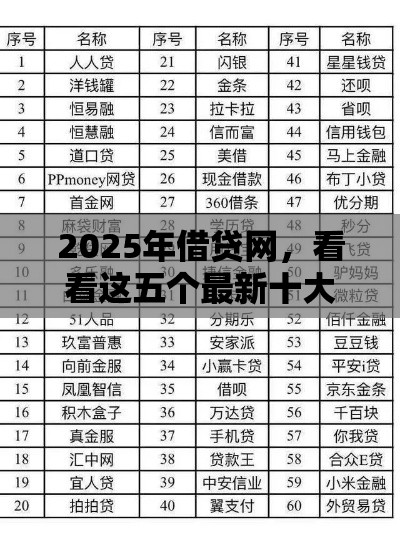 2025年借贷网，看看这五个最新十大贷款平台