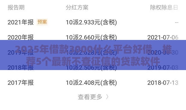 2025年借款3000什么平台好借，推荐5个最新不查征信的贷款软件