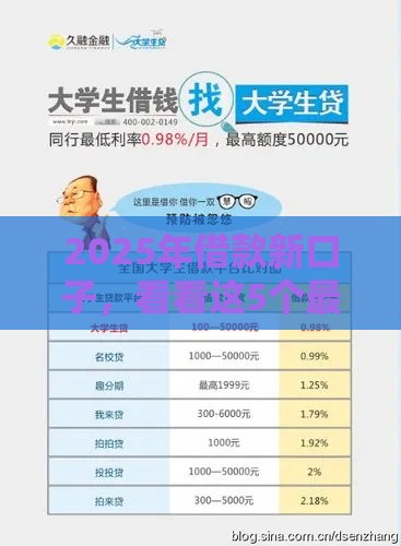 2025年借款新口子，看看这5个最新大学生可以借钱的平台