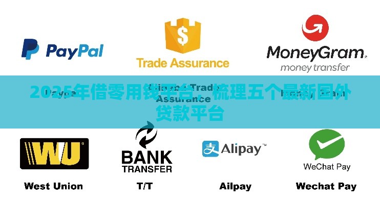 2025年借零用钱平台，梳理五个最新国外贷款平台