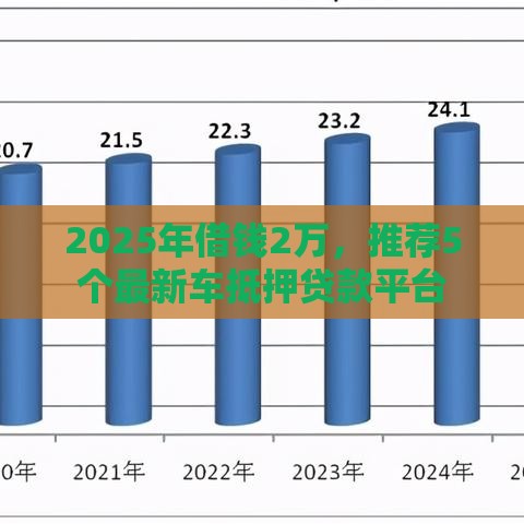 2025年借钱2万，推荐5个最新车抵押贷款平台