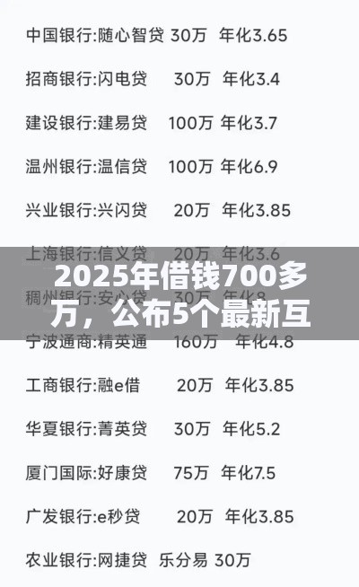 2025年借钱700多万，公布5个最新互联网贷款平台