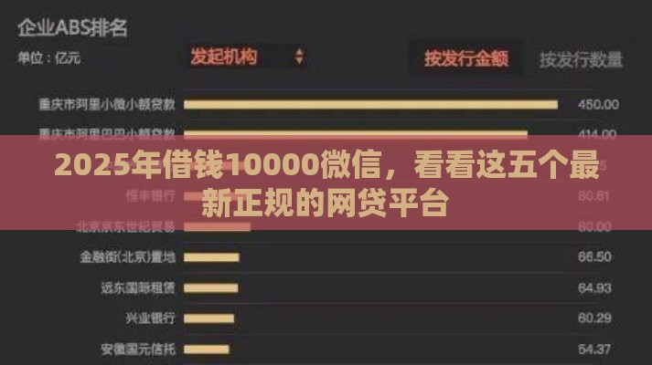2025年借钱10000微信,看看这五个最新正规的网贷平台 2025年借钱10000微信,看看这五个最新正规的网贷平台