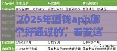 2025年借钱app哪个好通过的，看看这五个最新黑户花户能秒下款的平台