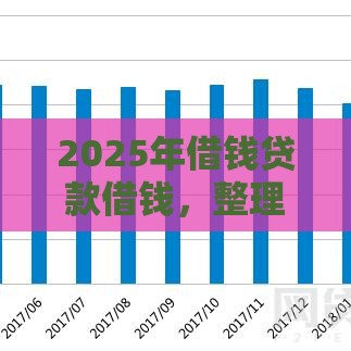 2025年借钱贷款借钱，整理5个最新网贷容易下款的平台