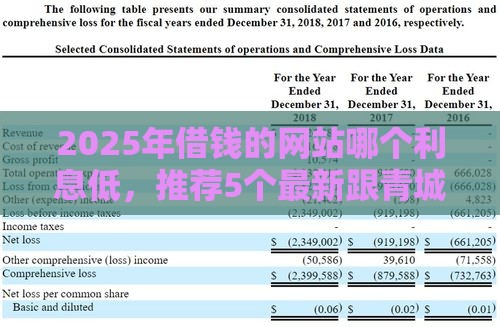 2025年借钱的网站哪个利息低，推荐5个最新跟青城山一样必下款的口子