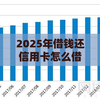 2025年借钱还信用卡怎么借钱，推荐五个最新网贷最靠谱的平台