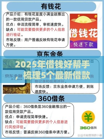 2025年借钱好帮手，梳理5个最新借款平台借钱利息低