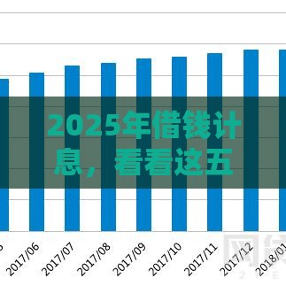 2025年借钱计息，看看这五个最新靠谱的网贷平台
