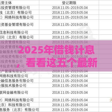 2025年借钱计息，看看这五个最新靠谱的网贷平台