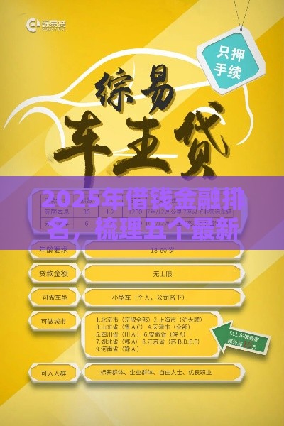2025年借钱金融排名，梳理五个最新贷款买车平台