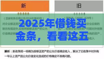 2025年借钱买金条，看看这五个最新网贷平台排名不分先后