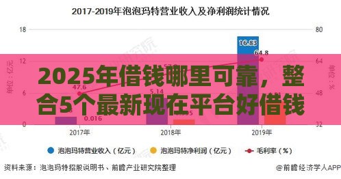 2025年借钱哪里可靠，整合5个最新现在平台好借钱
