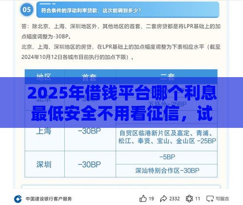 2025年借钱平台哪个利息最低安全不用看征信，试试这五个最新大学生借钱平台
