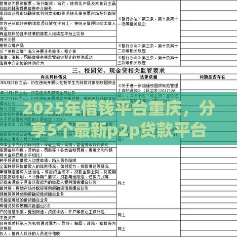 2025年借钱平台重庆，分享5个最新p2p贷款平台