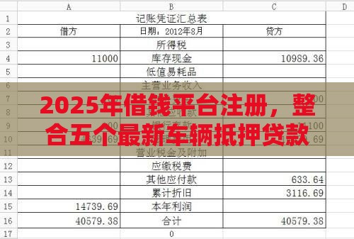 2025年借钱平台注册，整合五个最新车辆抵押贷款平台