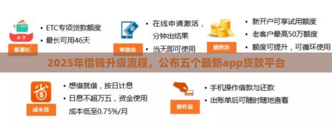 2025年借钱升级流程，公布五个最新app贷款平台