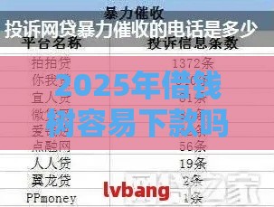 2025年借钱树容易下款吗，分享5个最新网贷平台投诉电话