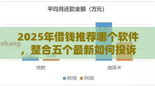 2025年借钱推荐哪个软件，整合五个最新如何投诉网贷平台