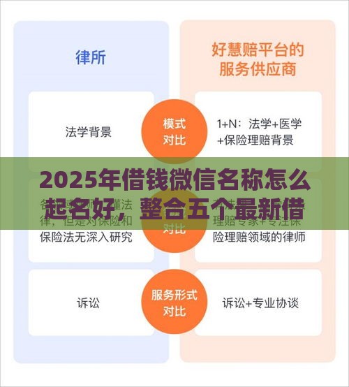 2025年借钱微信名称怎么起名好，整合五个最新借钱的平台100%能借到