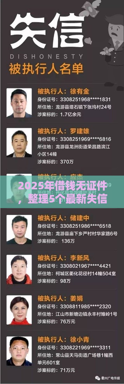 2025年借钱无证件，整理5个最新失信被执行人网贷口子