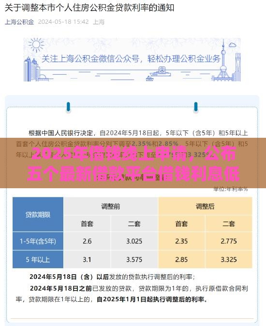 2025年借钱线上申请，公布五个最新借款平台借钱利息低