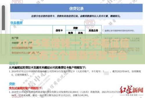 2025年借钱一万不看征信，公布五个最新贷款平台电话