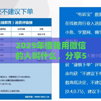 2025年借钱用微信的人叫什么，分享5个最新教育分期贷款平台