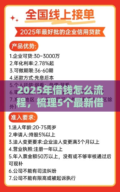 2025年借钱怎么流程，梳理5个最新借款平台贷款额度高